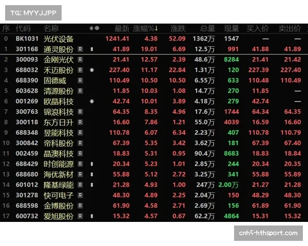 前瞻:为应对决赛超高需求,票务平台Ticketmaster将进行全新动态反机器人系统压力测试 前瞻:为应对决赛超高需求,票务平台Ticketmaster将进行全新动态反机器人系统压力测试
